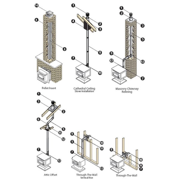 DuraVent 3 In. Steel Ceiling Support Firestop Spacer